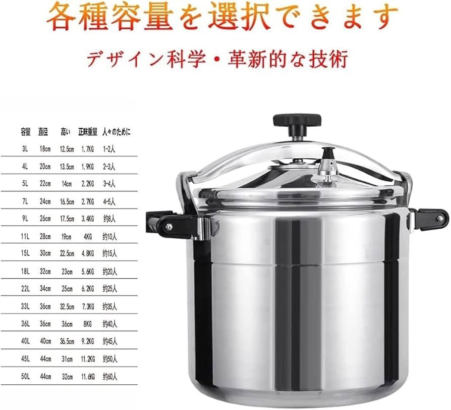 圧力鍋 アルミ合金　75L 新品未使用 61QwxlwrVwL._UF894,1000_QL80_.jpg